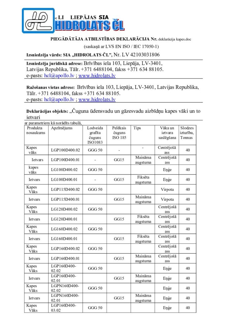 thumbnail of Luukide-vastavusdekloratsioon-Hidrolats-CL30010